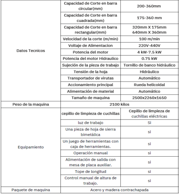 FICHA TECNICA SIERRA CINTA SFT330B